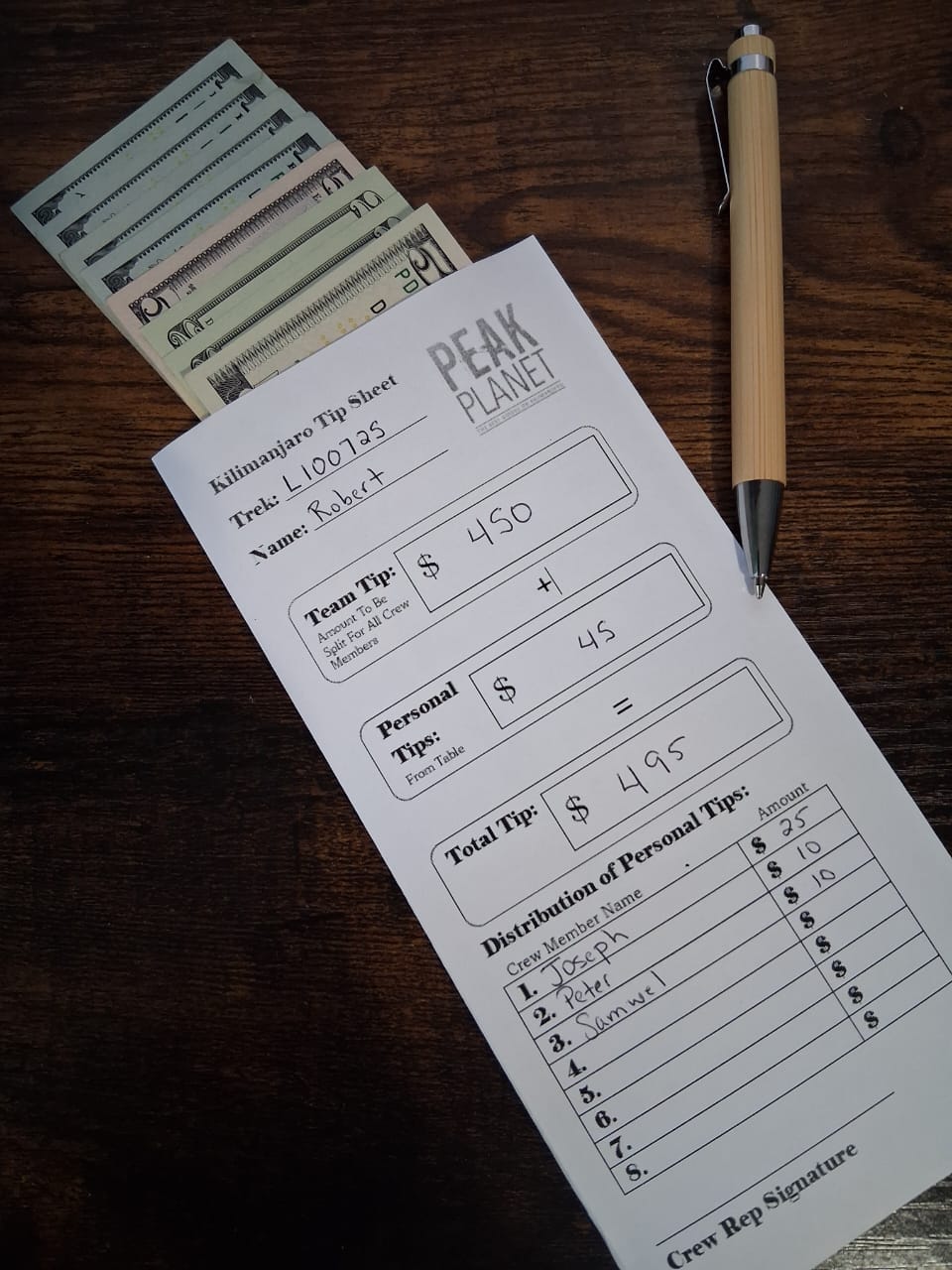 A Peak Planet tipping envelope used for the end-of-trek tip distribution