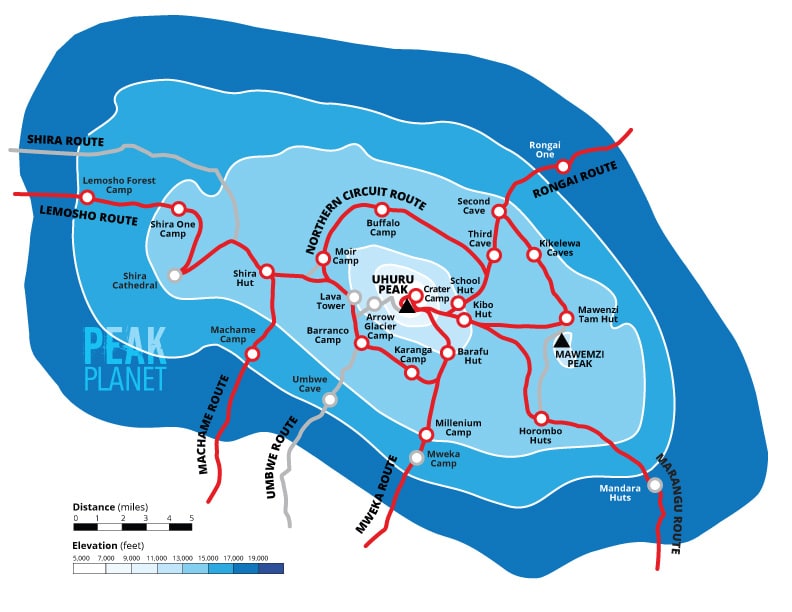 What is the best route to hike up Mount Kilimanjaro?