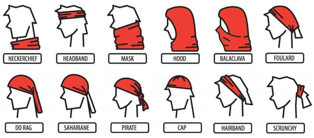 What is a Good Hat for Climbing Kilimanjaro? Caps, Beanies, Buffs and Bandanas
