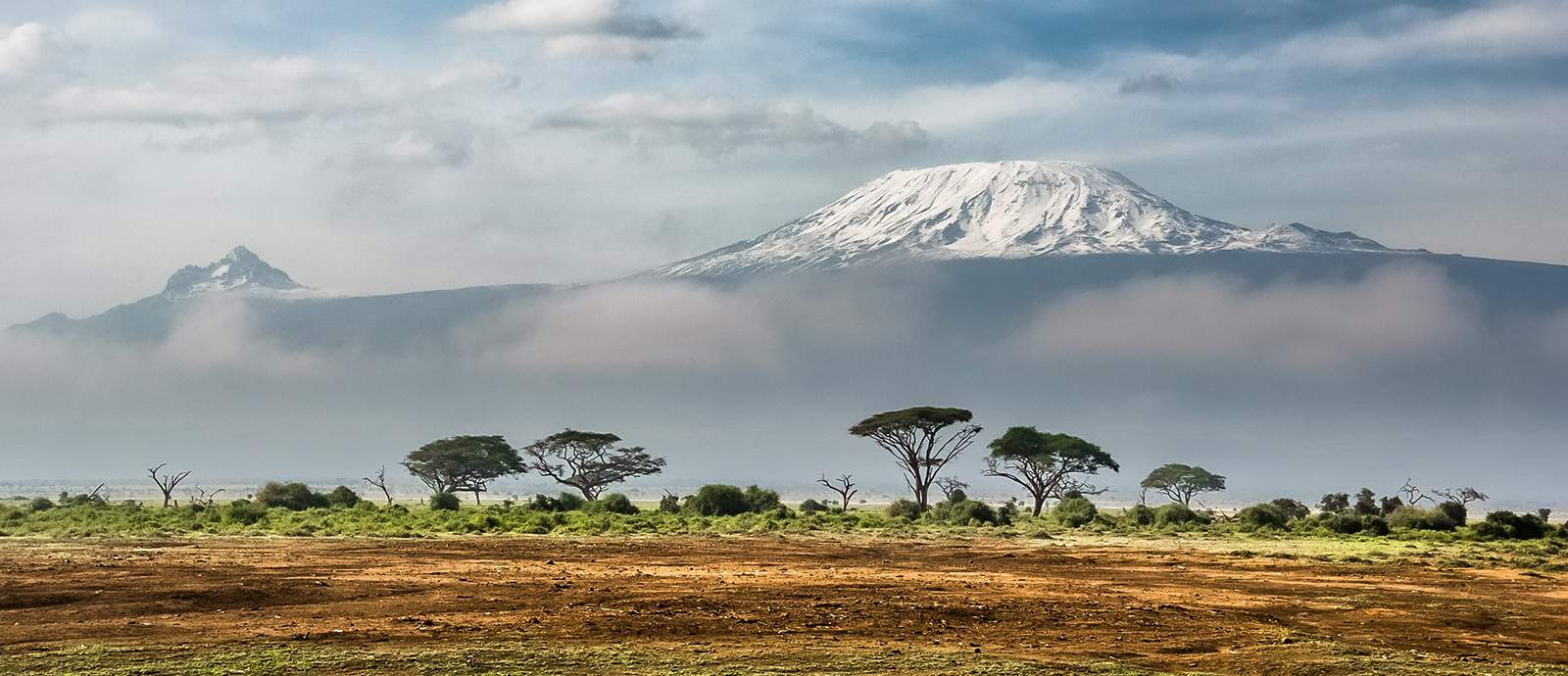 Coronavirus (COVID-19) and Climbing Kilimanjaro (Updated January 30, 2023)