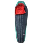 Which Sleeping Bag Do I Need to Climb Kilimanjaro?