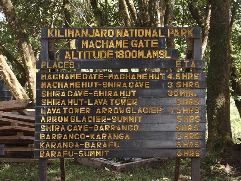 Which is the best route to climb Kilimanjaro?