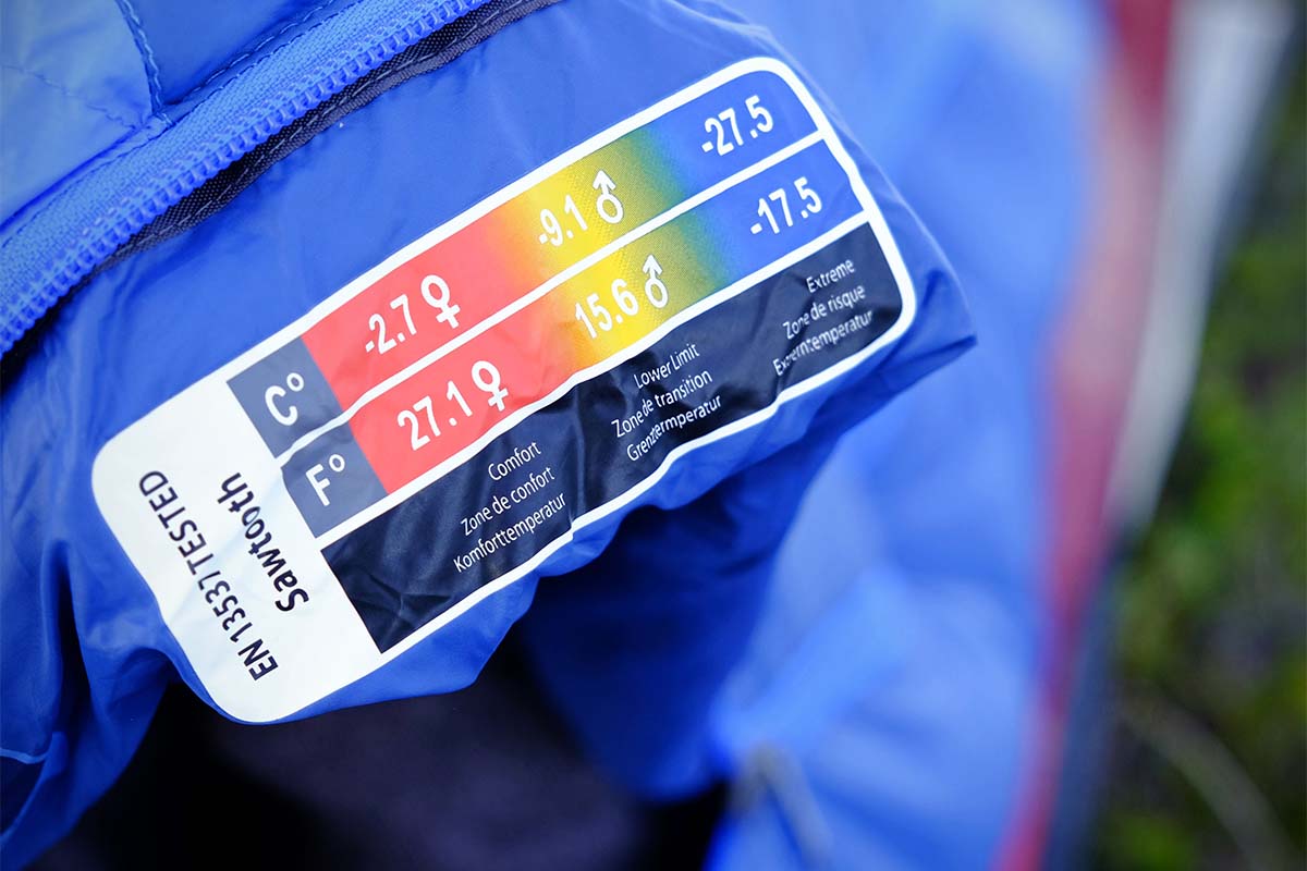 Which Sleeping Bag Do I Need to Climb Kilimanjaro?