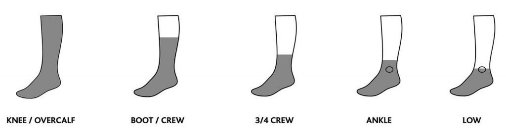 What are the Best Socks for Climbing Kilimanjaro?
